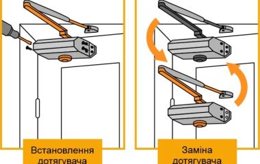 Монтаж дотягувачів